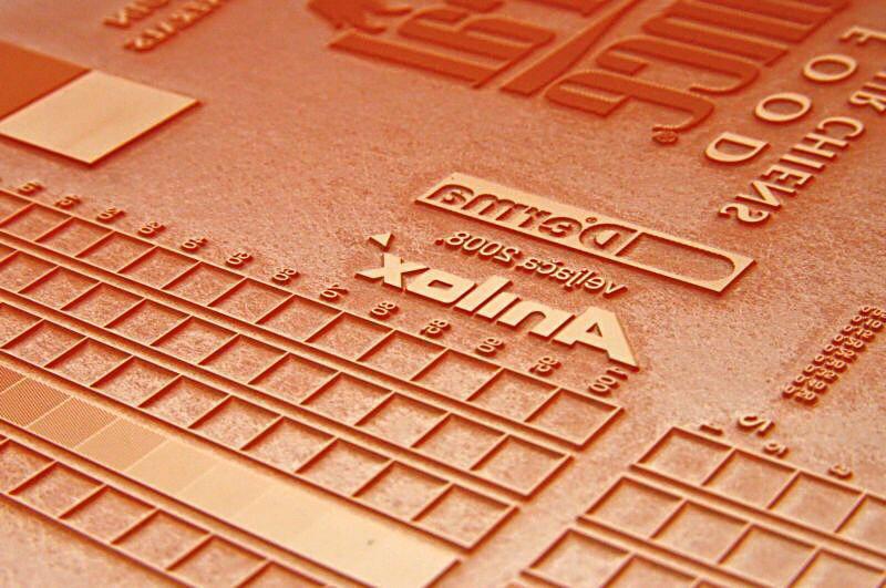 Corrugated Plates